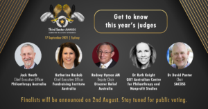 TS Awards Judges