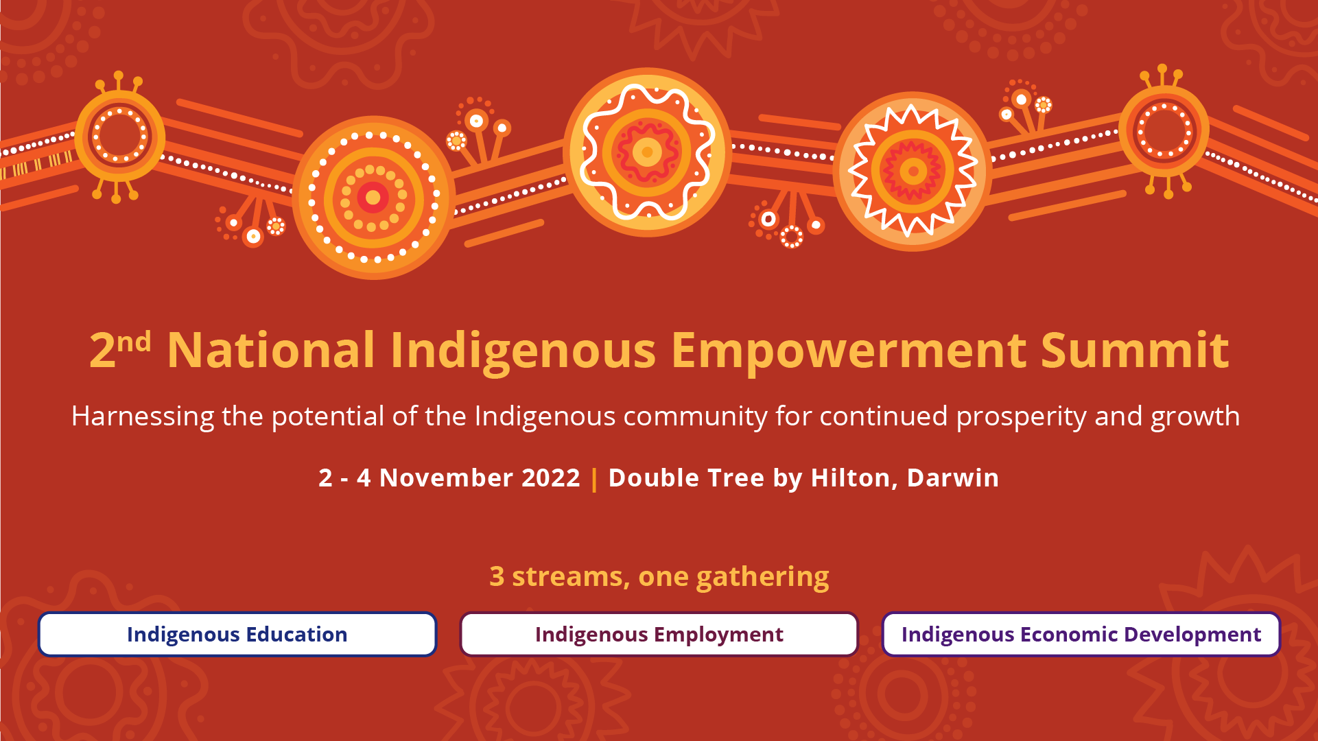 National Indigenous Empowerment Summit 2022 Third Sector News