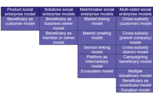 Third Sector featured (14)
